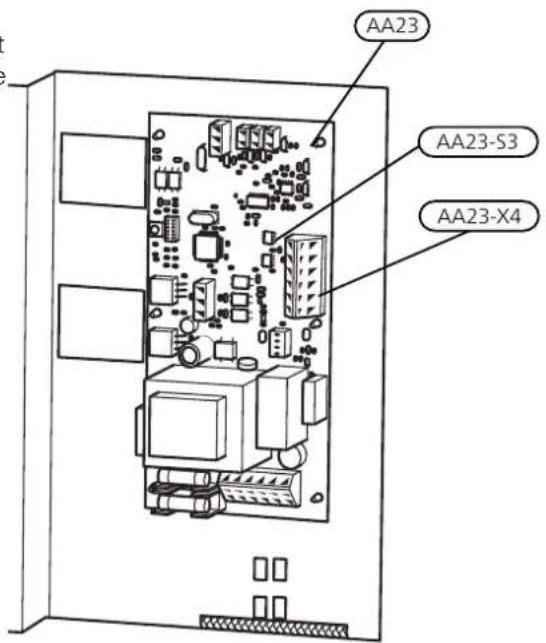 Nibe F20408 - ATTENTION! - 2