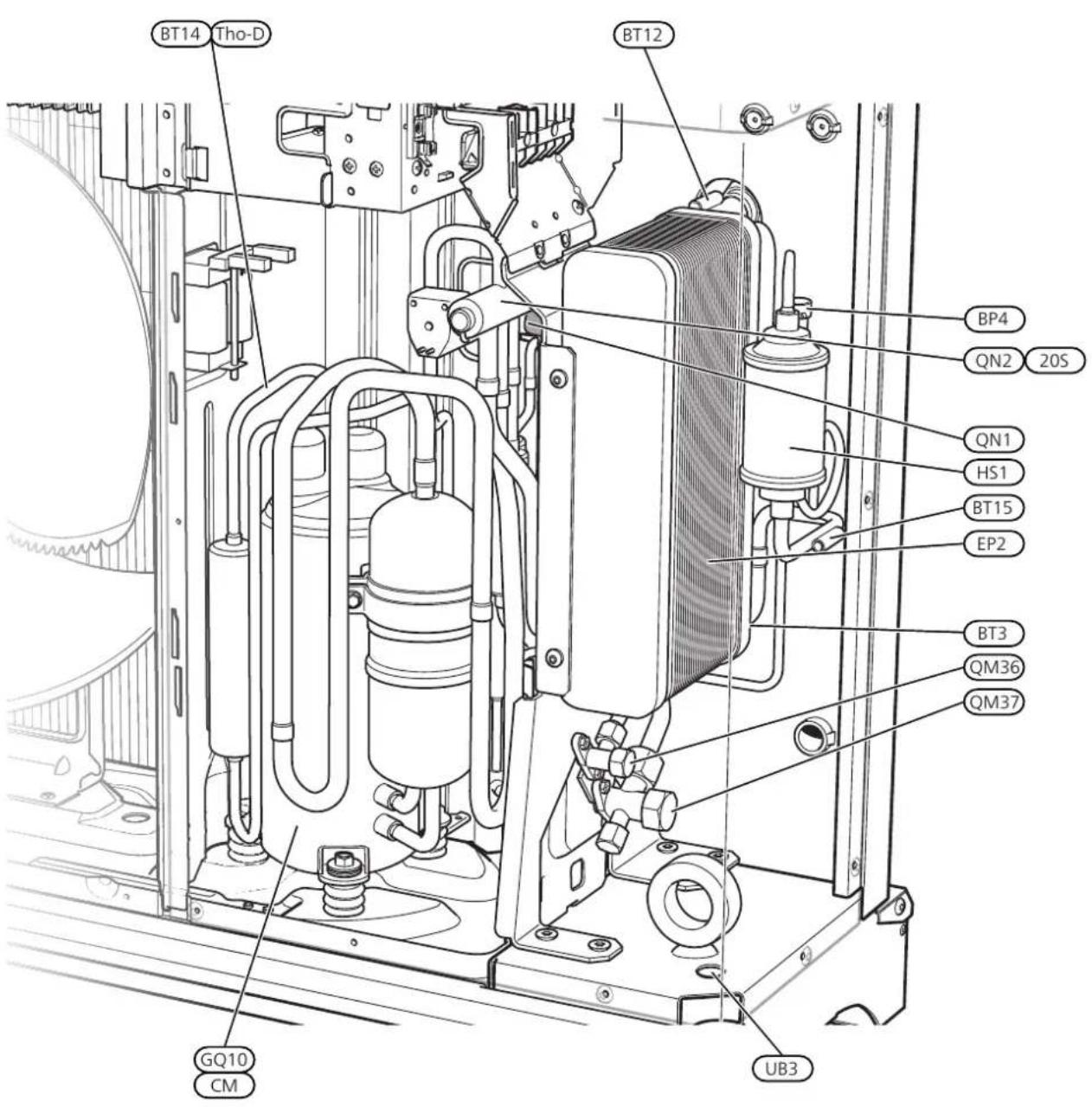 Nibe F20408 - Conception de la pompe à chaleur - 4
