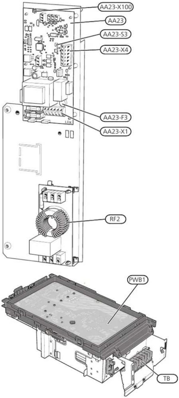 Nibe F20408 - REMARQUE! - 1