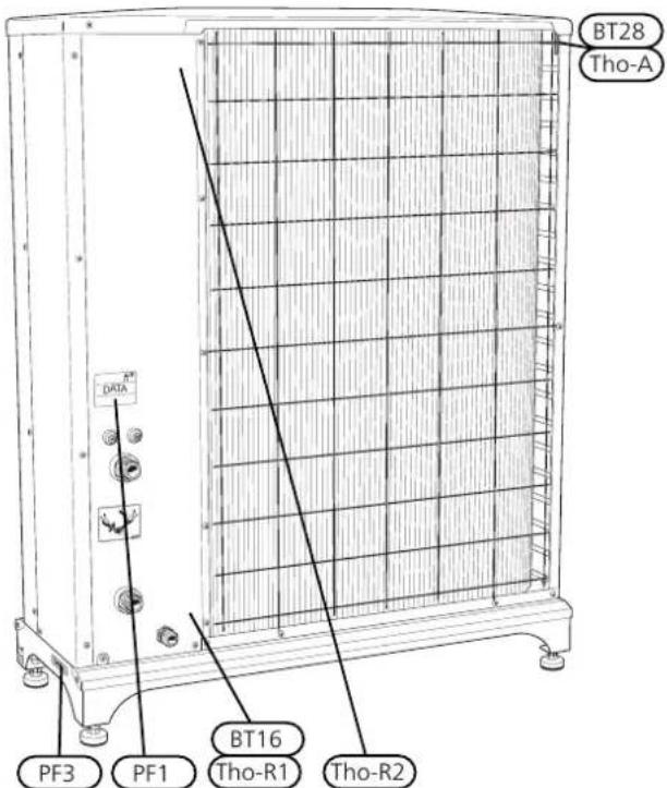 Nibe F20408 - Conception de la pompe à chaleur - 12