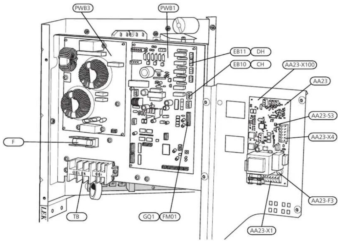 Nibe F20408 - Connexion électrique - 5