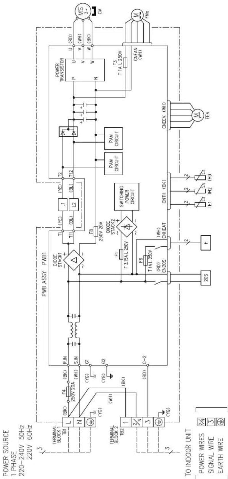 Nibe F20408 - Schéma du circuit électrique - 2