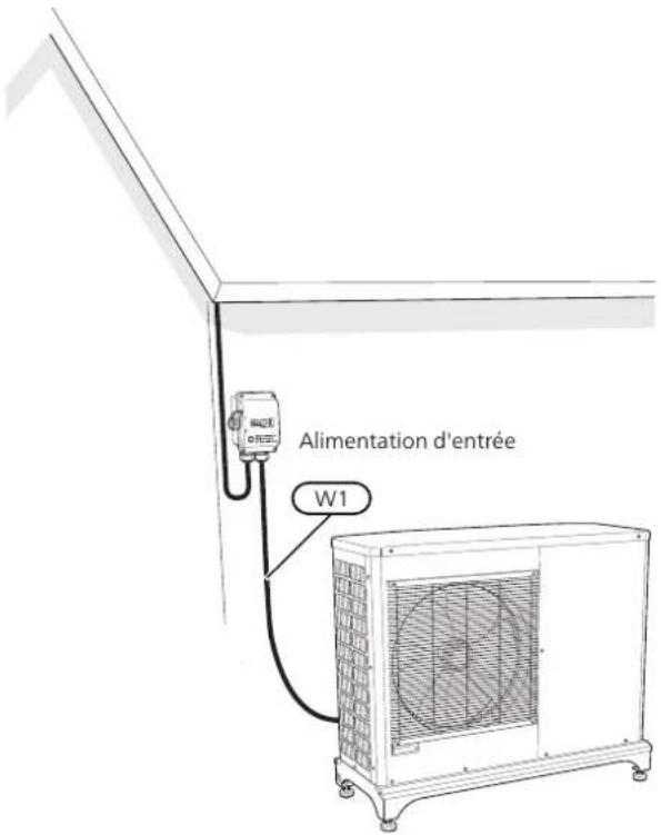 Nibe F20408 - REMARQUE! - 5