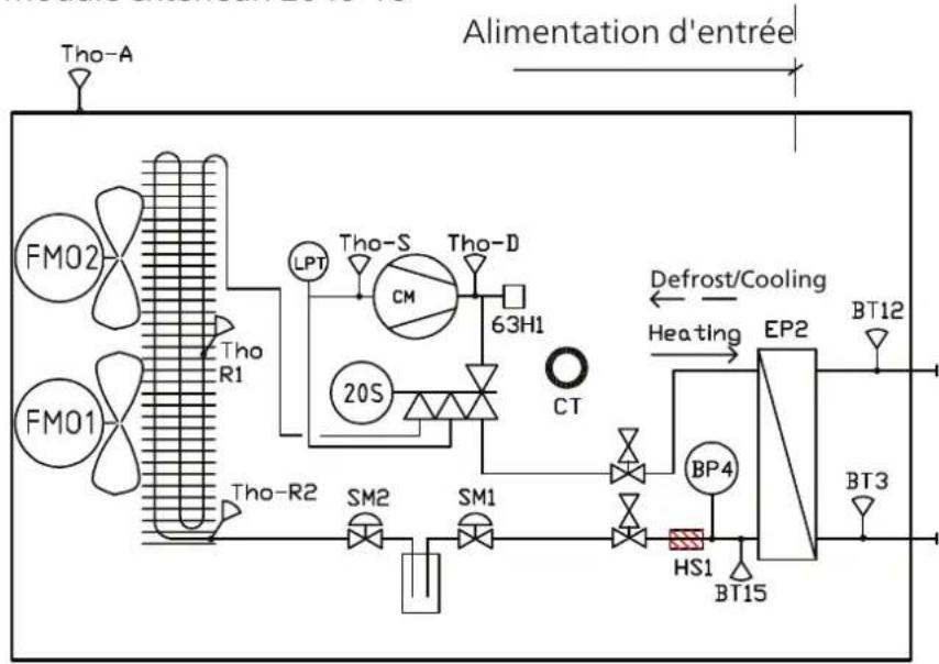 Nibe F20408 - EMPLACEMENT DU CAPTEUR - 7