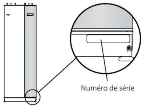 Nibe VVM 310 - Numéro de série - 1
