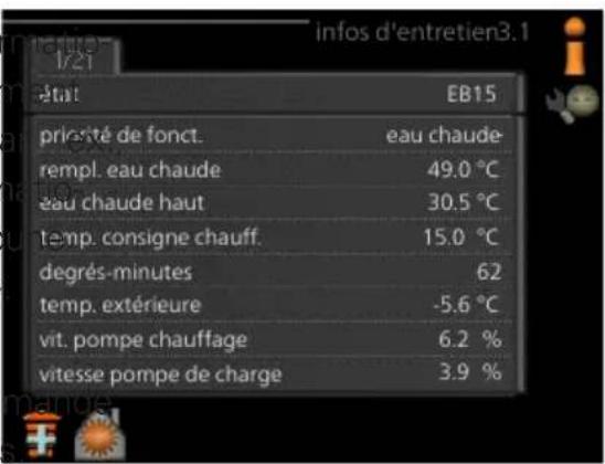 Nibe VVM 310 - INFOS D'ENTRETIEN - 1