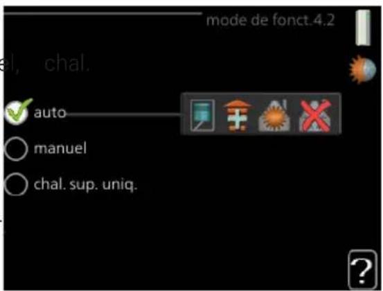 Nibe VVM 310 - fonctions - 1