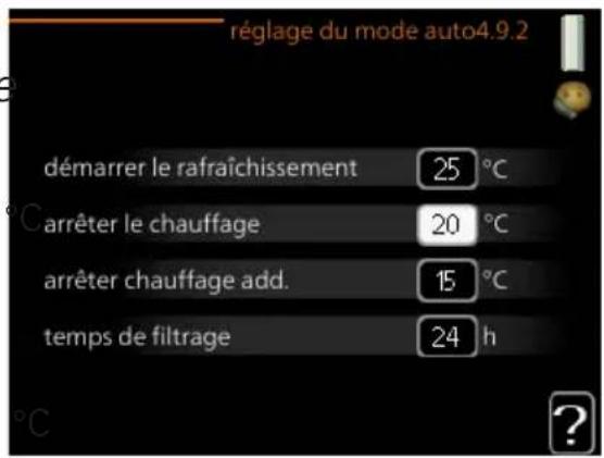 Nibe VVM 310 - RÉGLAGE DU MODE AUTO - 1