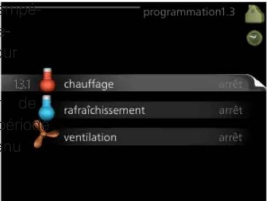 Nibe VVM 310 - PROGRAMMATION - 1