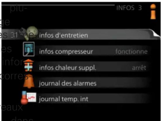 Nibe VVM 310 - Sous-menus - 1