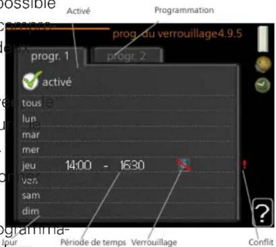 Nibe VVM 310 - PROG. DU VERROUILLAGE - 1