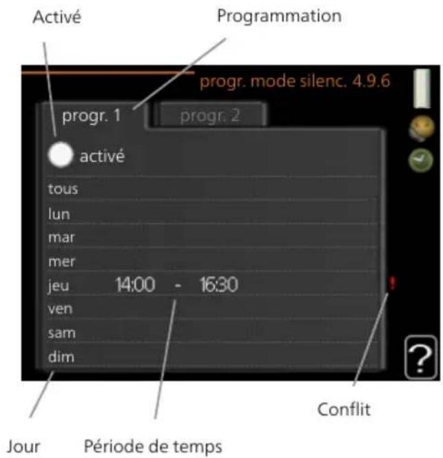 Nibe VVM 310 - PROGR. MODE SILENC. - 1