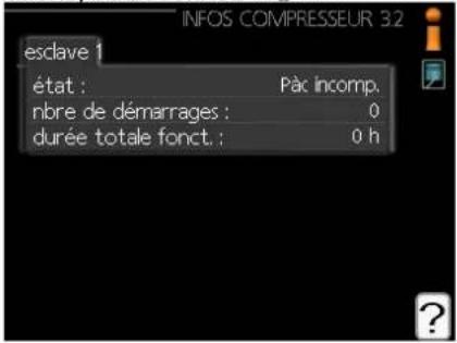 Nibe BASVM 102006 - Menu 3.2 - Infos compresseur - 1