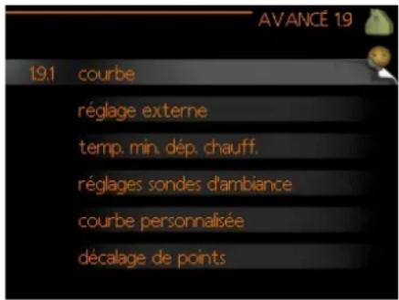Nibe BASVM 102006 - Menu 1.3-Programmation - 2