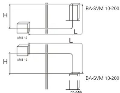 Nibe BASVM 102006 - REMARQUE - 1