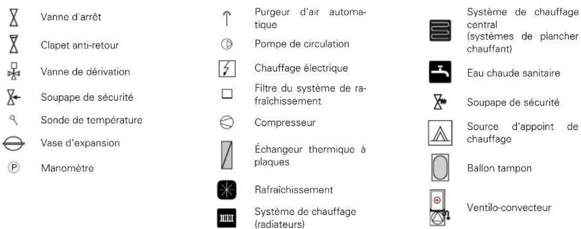 Nibe BASVM 102006 - REMARQUE - 1