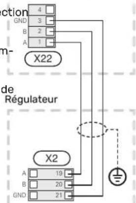 Nibe S21258 - Raccordement au module intérieur/module SMO 20 de commande S2125 - 1