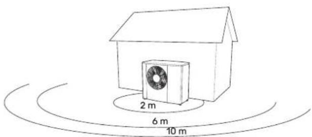 Nibe S21258 - Niveaux de pression sonore - 1