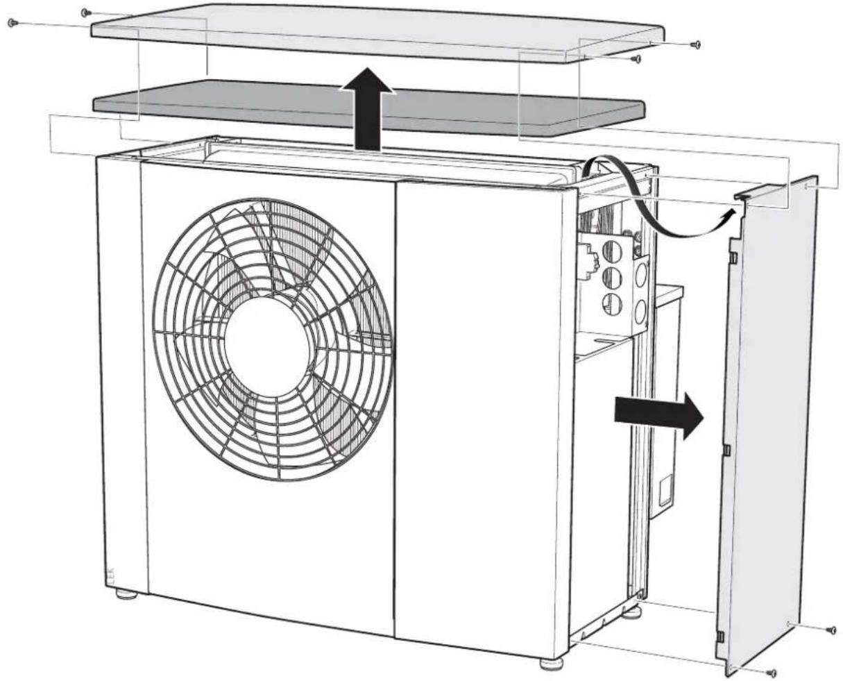 Nibe S21258 - Dépose des panneaux latéral et supérieur - 1