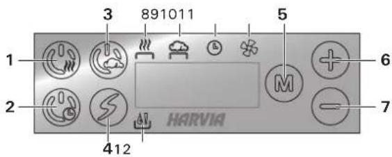 HARVIA Xafir CS110C - Télécommande - 1