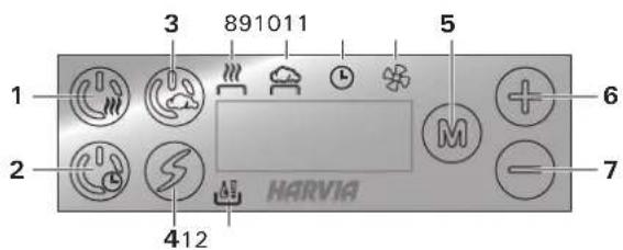 HARVIA Xafir CS110C - Fernbedienungsschalter - 1