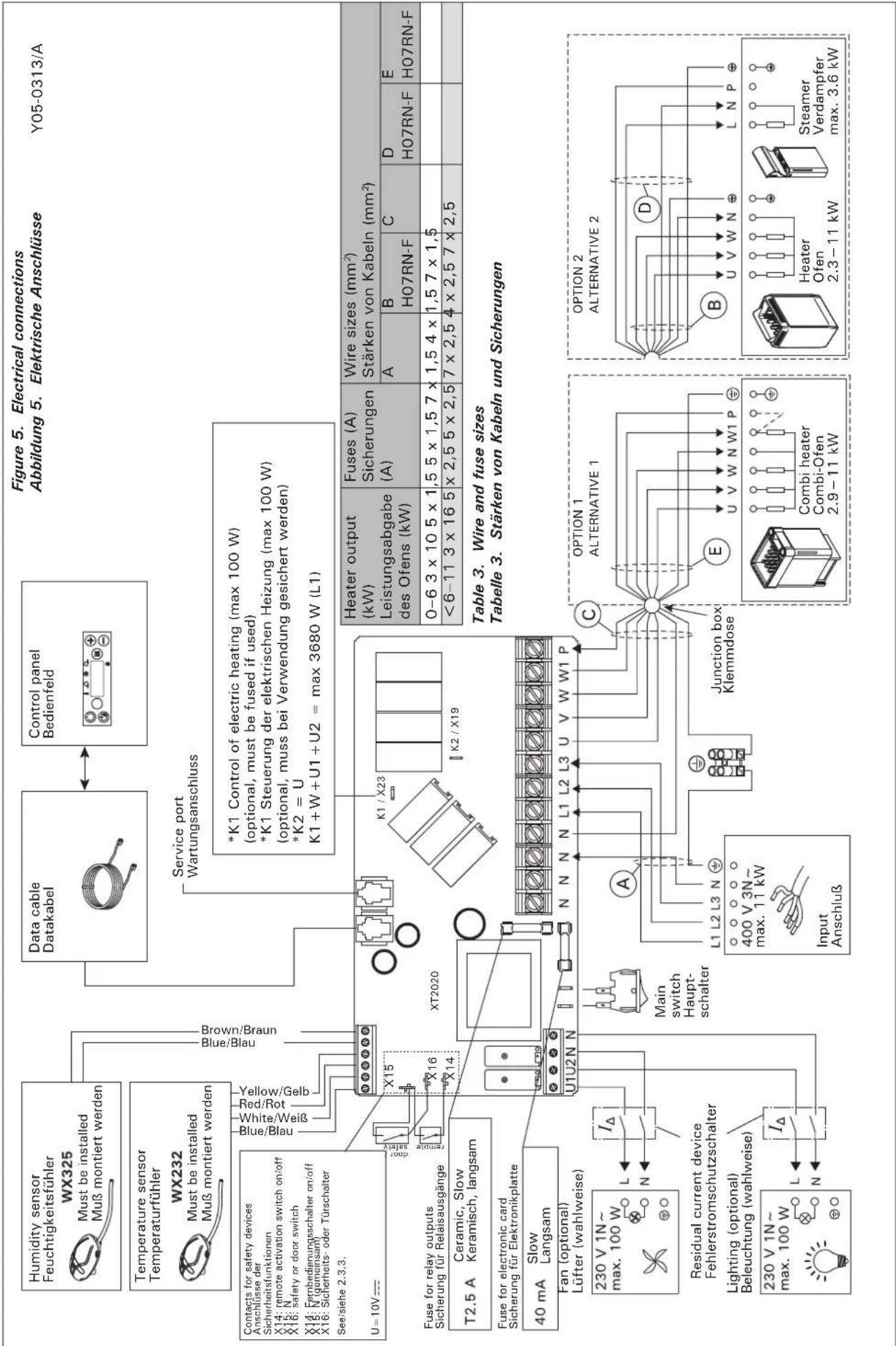 HARVIA Xafir CS110C - Öfen mit Wandbefestigung (Abbildung 6) - 1