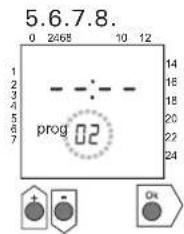 HARVIA Xenio C260 - Neues Zeitschalt-Programmpaar (Abb. 4) - 5