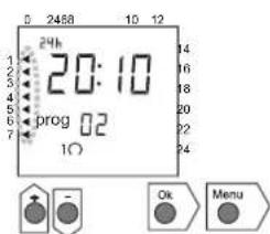 HARVIA Xenio C260 - Ändern eines Zeitschaltprogramms (Abb. 5) Drücken Sie [Menu], um das Einstellungsmenü zu öffnen. Drücken Sie vier Mal [Ok], um die Uhrzeit- und Wochentagseinstellungen zu überspringen. - 4