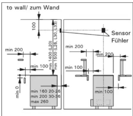 HARVIA Xenio C260 - Installation des Fühlergehäuses für den Thermostaten - 2