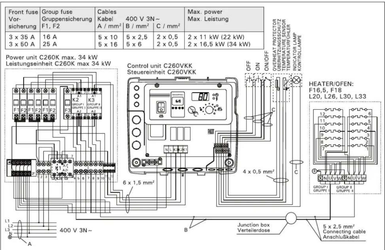 HARVIA Xenio C260 - Elektrische Anschlüsse - 1