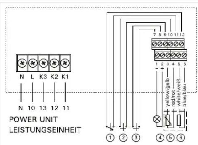 HARVIA Xenio C260 - Fernsteuerung der Steuerungseinheit - 1