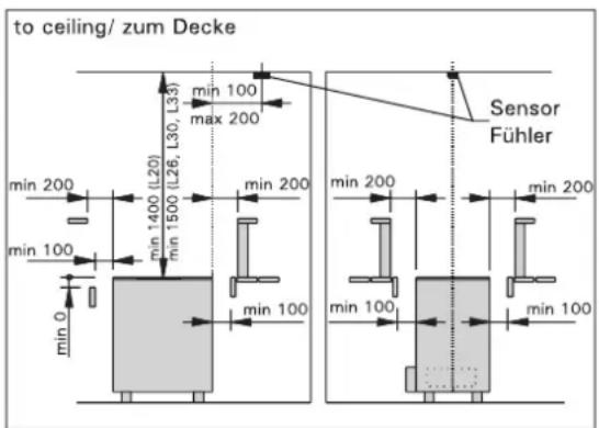 HARVIA Xenio C260 - Installation des Fühlergehäuses für den Thermostaten - 3