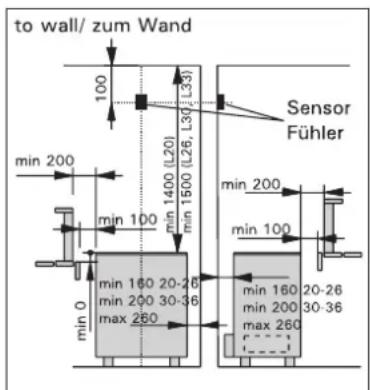 HARVIA Xenio C260 - Installation des Fühlergehäuses für den Thermostaten - 1