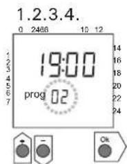 HARVIA Xenio C260 - Ändern eines Zeitschaltprogramms (Abb. 5) Drücken Sie [Menu], um das Einstellungsmenü zu öffnen. Drücken Sie vier Mal [Ok], um die Uhrzeit- und Wochentagseinstellungen zu überspringen. - 1