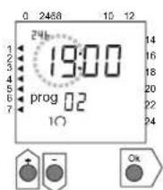 HARVIA Xenio C260 - Ändern eines Zeitschaltprogramms (Abb. 5) Drücken Sie [Menu], um das Einstellungsmenü zu öffnen. Drücken Sie vier Mal [Ok], um die Uhrzeit- und Wochentagseinstellungen zu überspringen. - 2