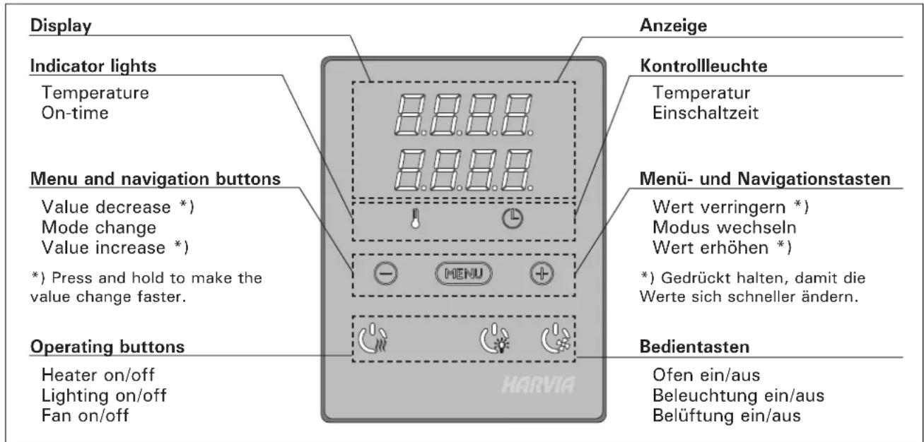 HARVIA Xenio CX170 - Verwendung des Ofens - 1