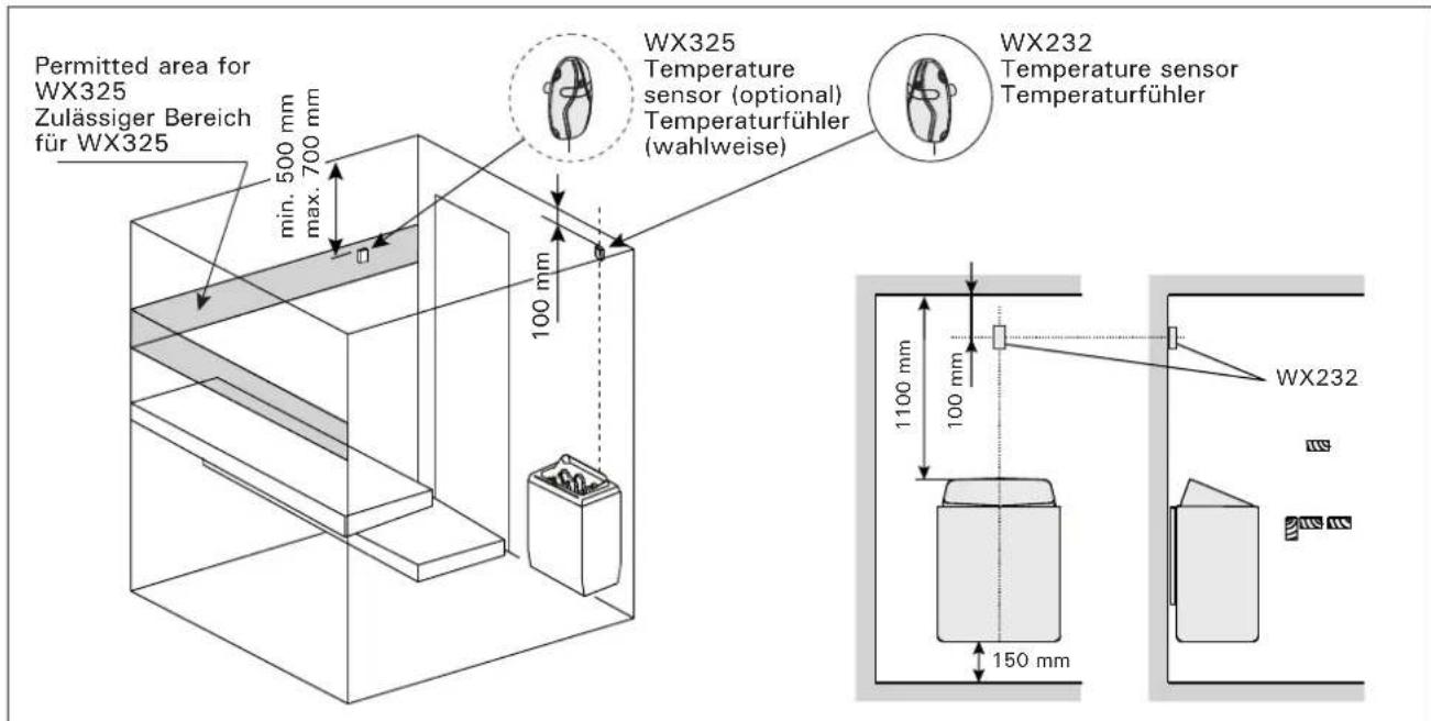 HARVIA Xenio CX170 - Öfen mit Wandbefestigung (Abbildung 7) - 1