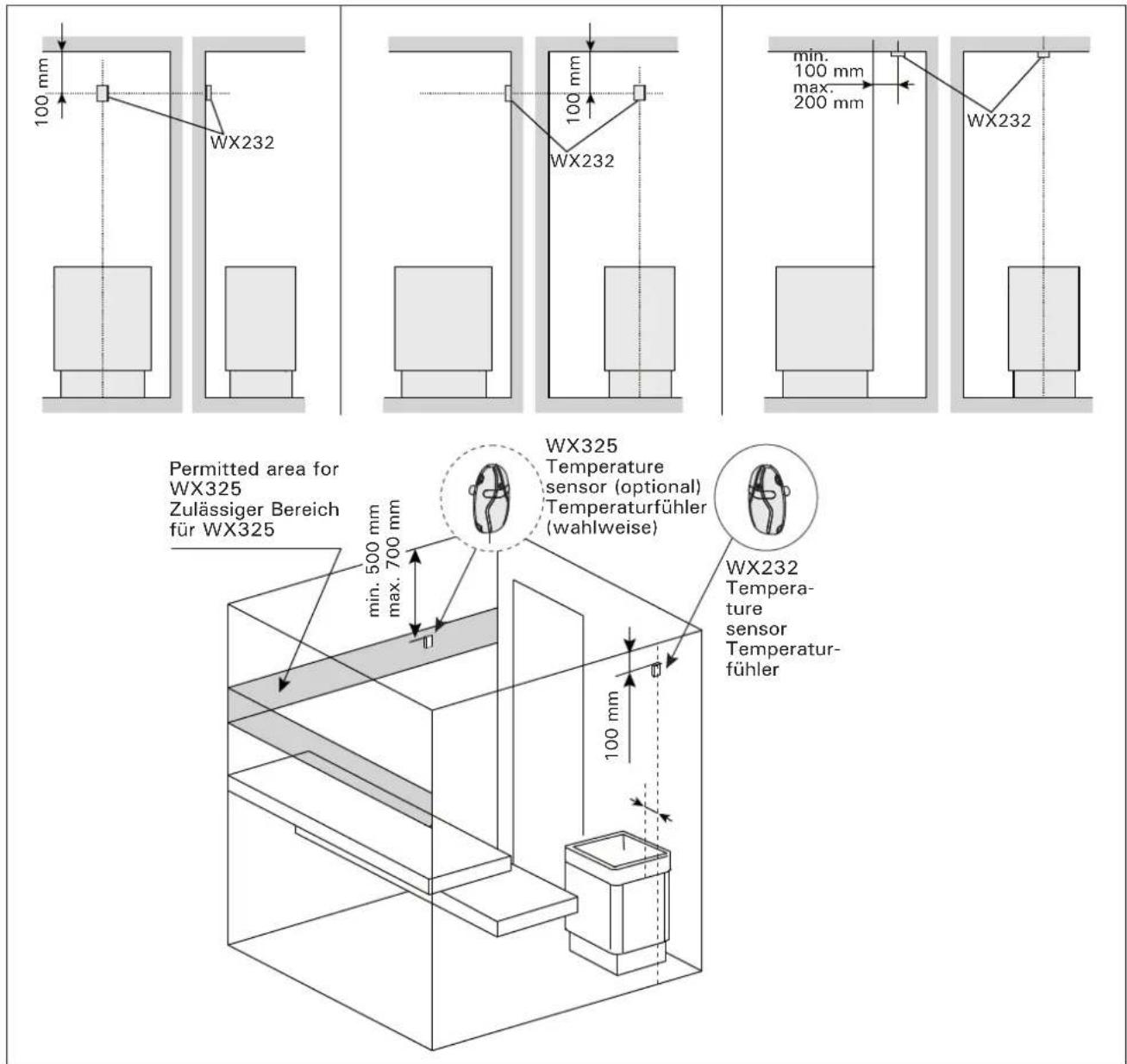 HARVIA Xenio CX170 - Öfen mit Wandbefestigung (Abbildung 7) - 2