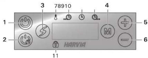 HARVIA Xafir CS170 - Le tableau de commande - 1