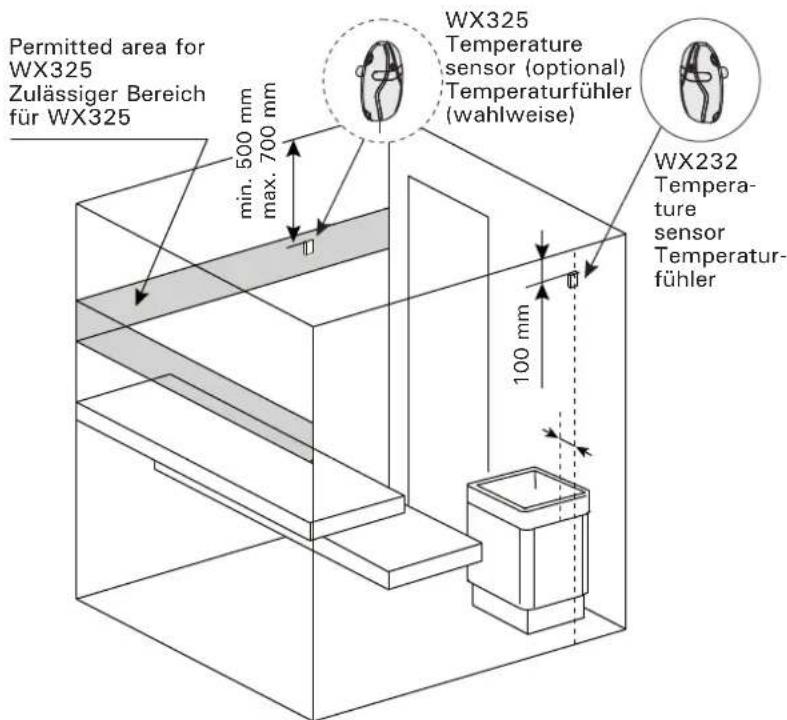 HARVIA Xafir CS170 - Freistehende Öfen (Abbildung 6) - 5