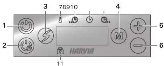 HARVIA Xafir CS170 - Interru tture remoto - 1