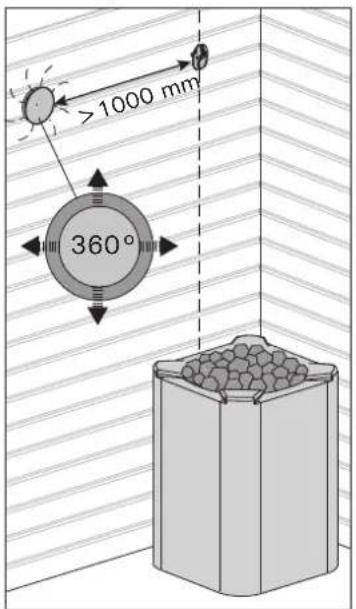 HARVIA Xafir CS170 - Freistehende Öfen (Abbildung 6) - 6