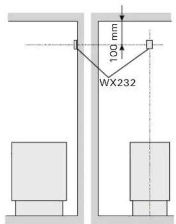 HARVIA Xafir CS170 - Freistehende Öfen (Abbildung 6) - 3