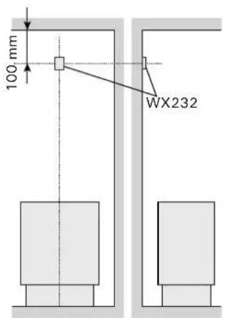 HARVIA Xafir CS170 - Freistehende Öfen (Abbildung 6) - 2