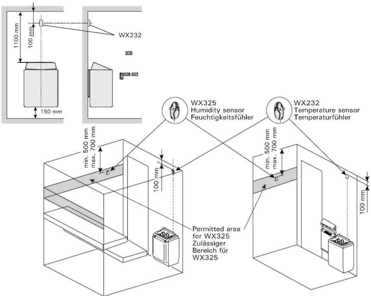 HARVIA Griffin CG110C - Freistehende Öfen (Abbildung 9) - 1