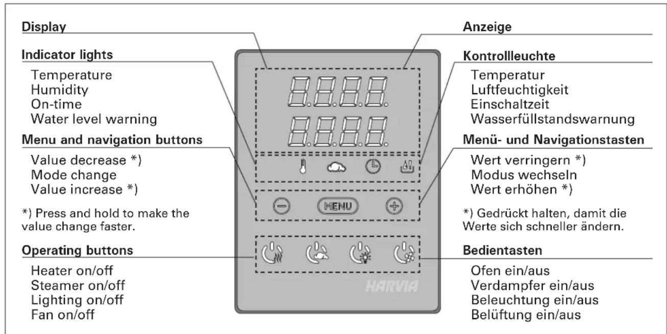 HARVIA Xenio CX110C - Ofen und/oder Verdampfer einschalten - 3