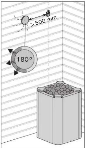 HARVIA Xenio CX110C - Stufe montate a pavimento (figura 9) - 5