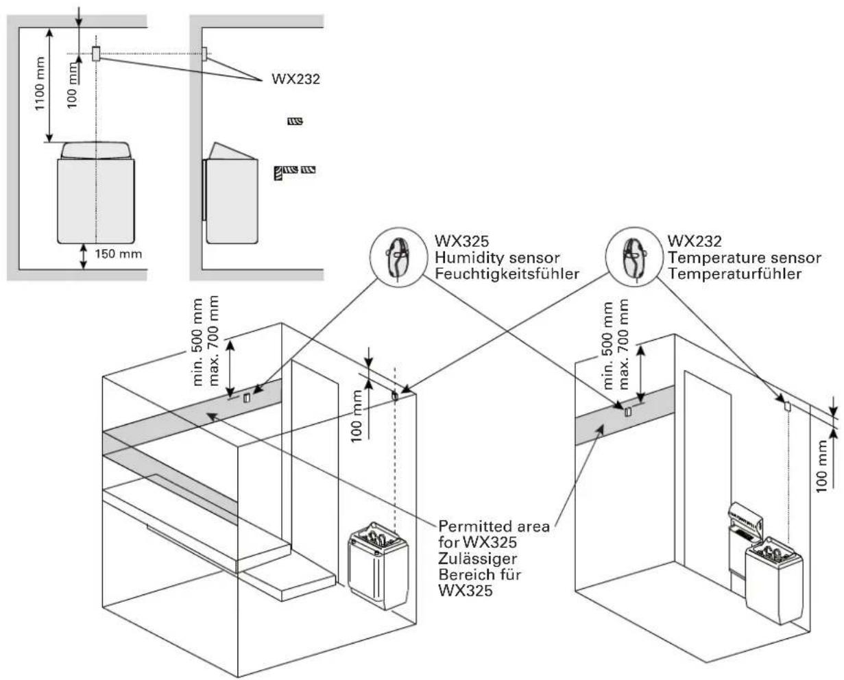 HARVIA Xenio CX110C - Freistehende Öfen (Abbildung 9) - 1