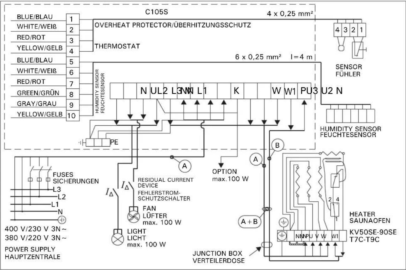 HARVIA C105S - 3-phase connection/3-Phase Anschluss - 2