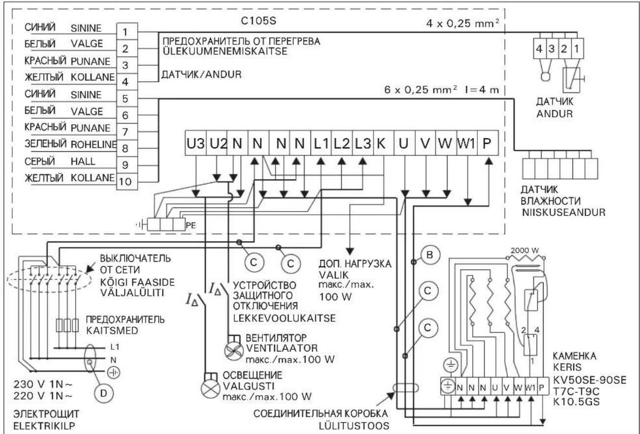 HARVIA C105S - 1-фазное подключение/1-faasiline ühendus - 2